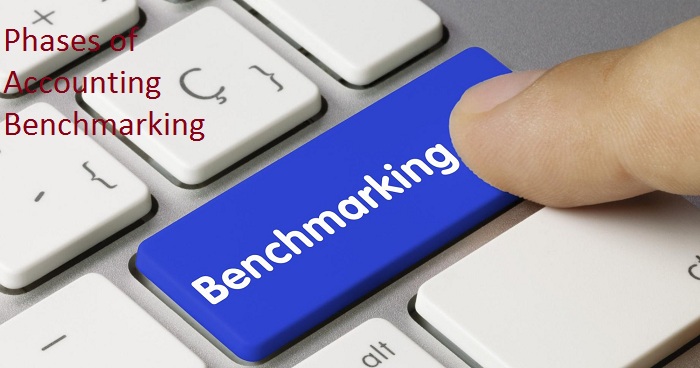 Phases Of Accounting Benchmarking - Blog BBW