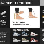 Close-up of suede skate shoe showing reinforced toe cap and grip sole